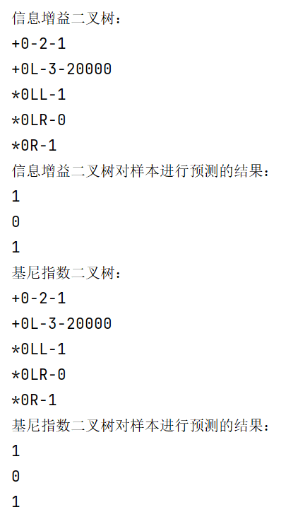 基于信息增益和基尼指数的二叉决策树