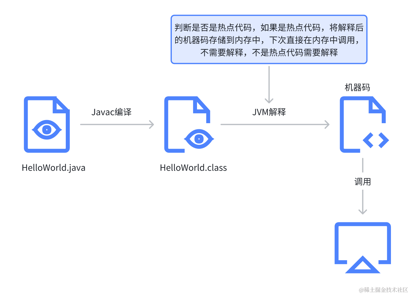 whiteboard_exported_image (1).png