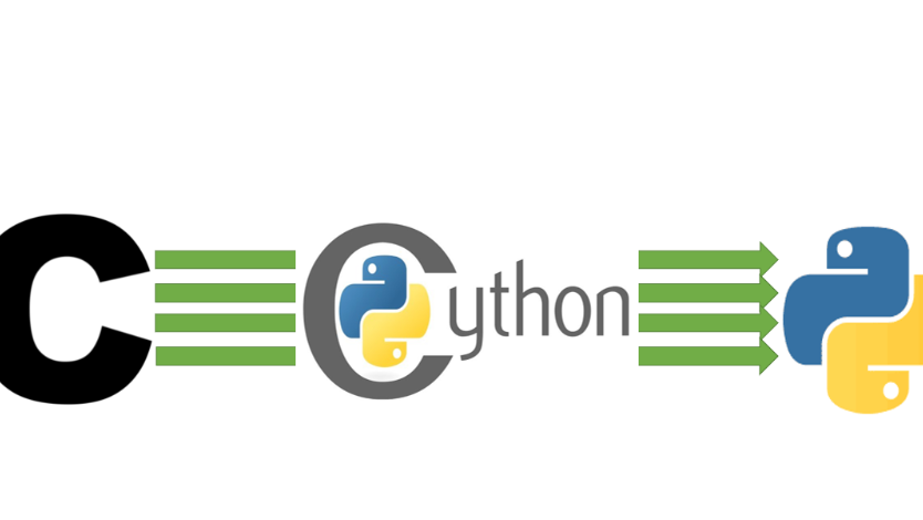 【Python】通过Cython提升性能