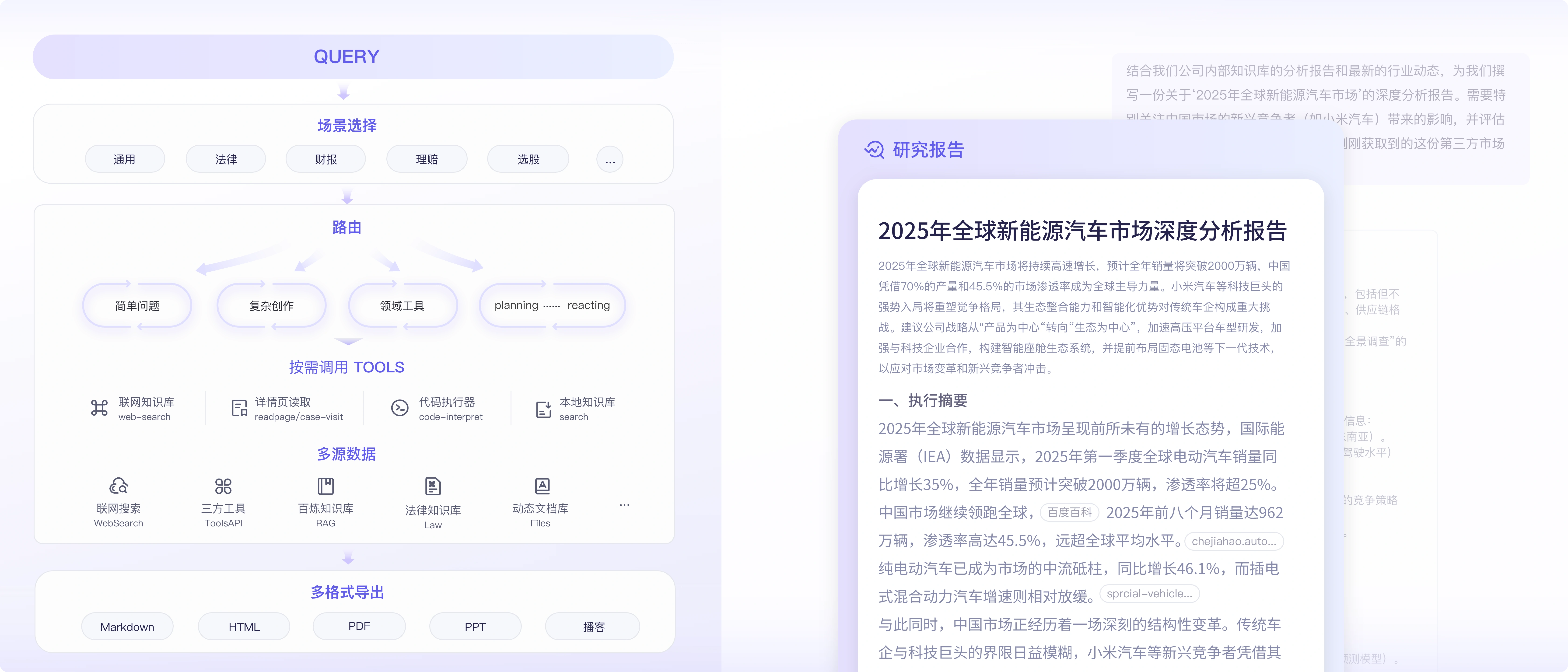 1-通義深度搜索
