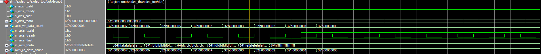 AXI4-Stream Data FIFO（2.0）