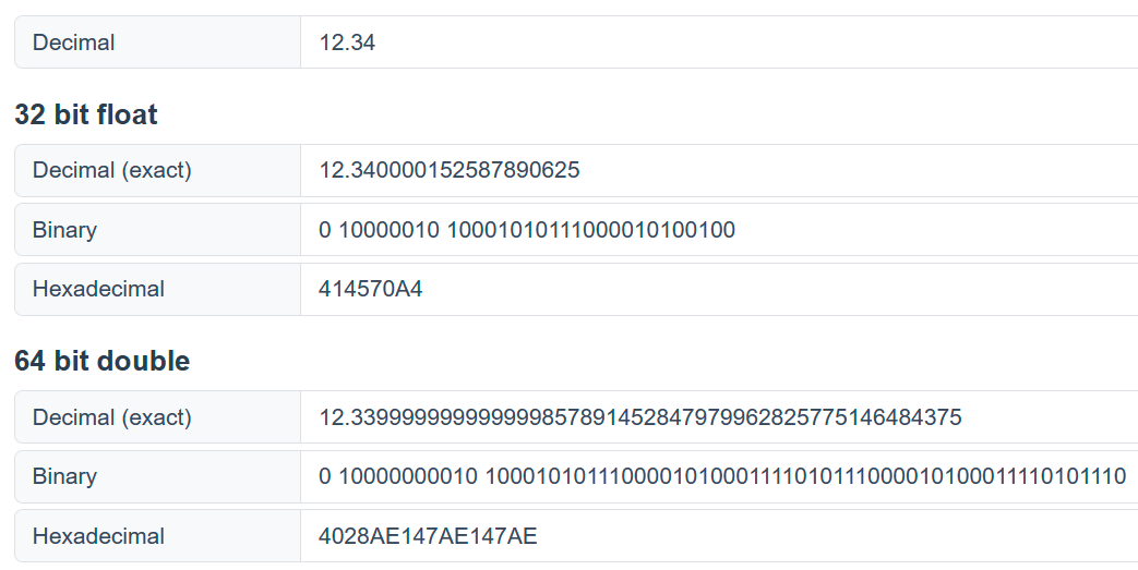 C++关于计算浮点数小数位数时遇到的浮点数精确度问题（以及浮点数强制转换问题）