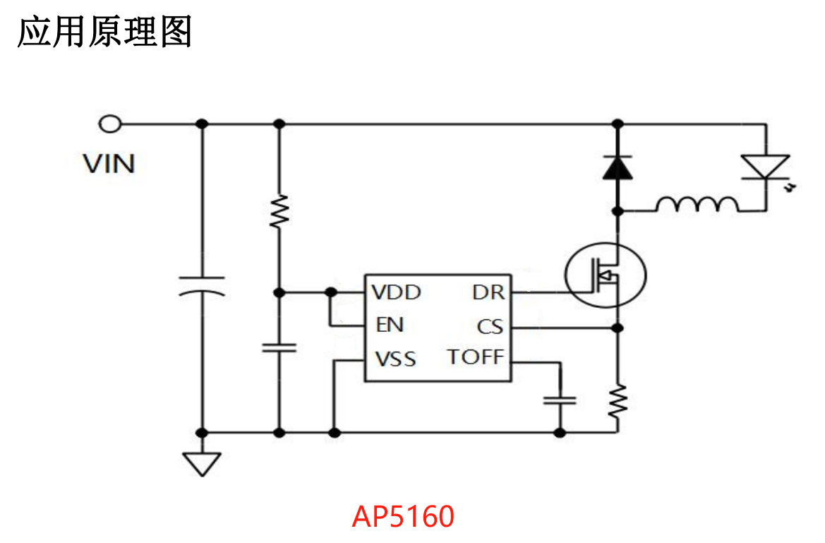 AP5160 电压2.5-100V  电流12A  PWM 调光 大功率LED驱动 手电筒与摩托车照明方案