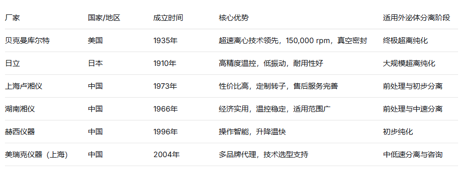 aac5171c-2a0d-47a3-b31e-77e0684c4d76