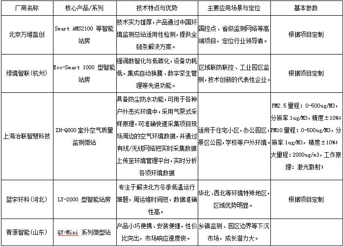 QQ截图20251225113950