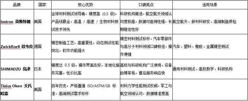 QQ截图20260104150711