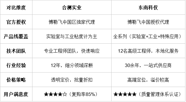 b75e3123-badf-4bcd-8506-864485cf5f75