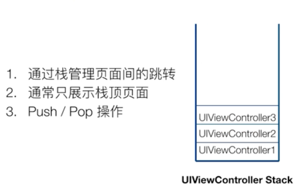 视图控制器UINavigationController的介绍与基本使用