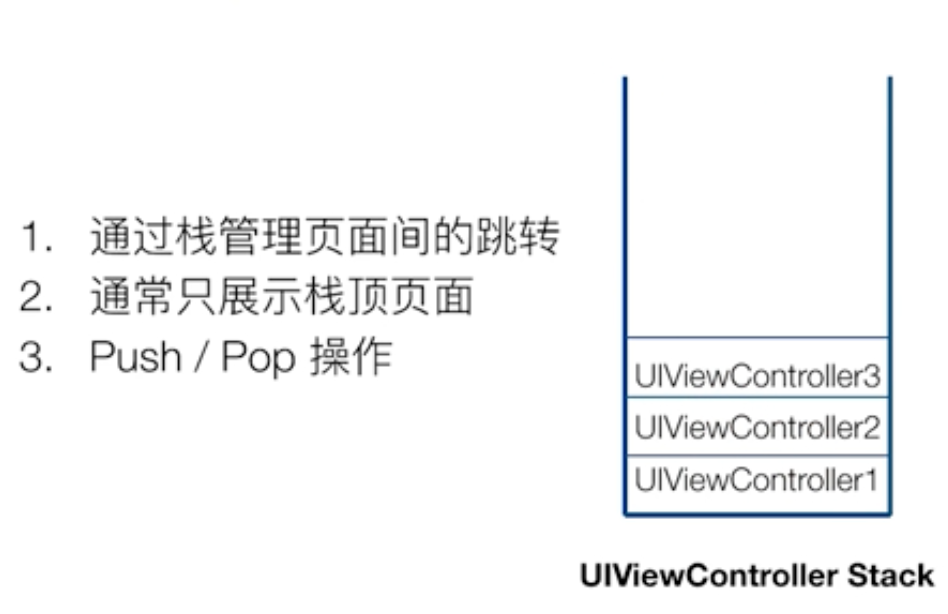 iOS开发-视图控制器UINavigationController的介绍与基本使用