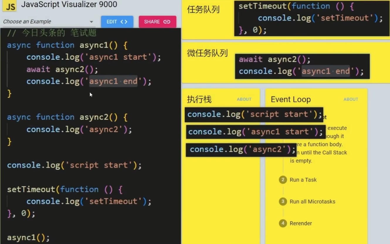 任务队列执行的顺序练习2