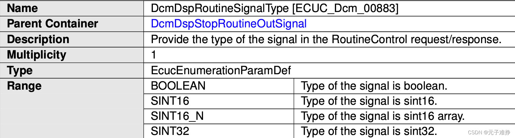 DcmDspRoutineSignalType