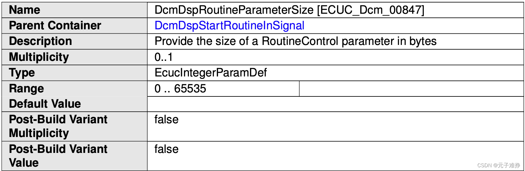 DcmDspRoutineParameterSize