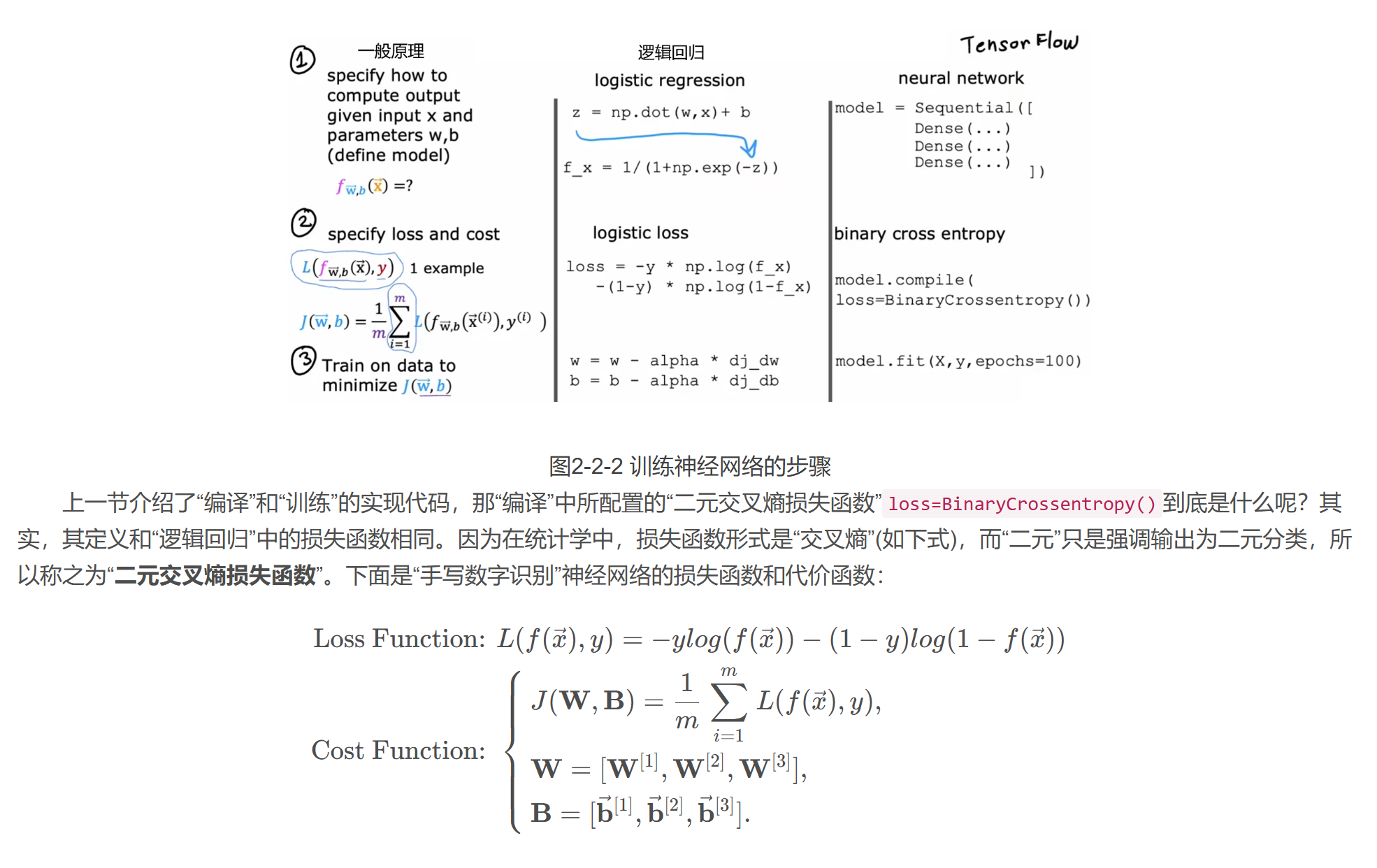 吴恩达机器学习课程 笔记6 神经网络的训练方法