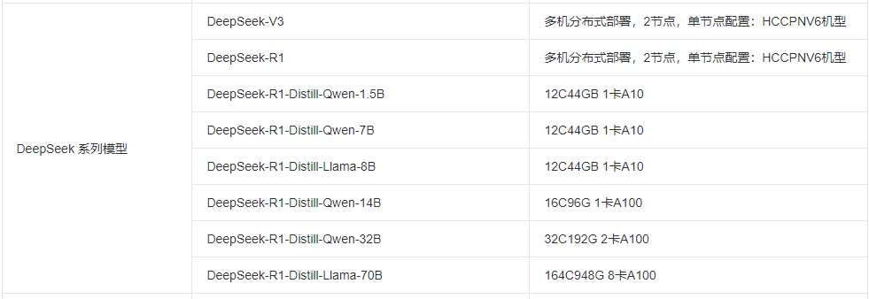 请在此添加图片描述