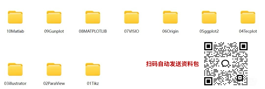 博客园-科研配色