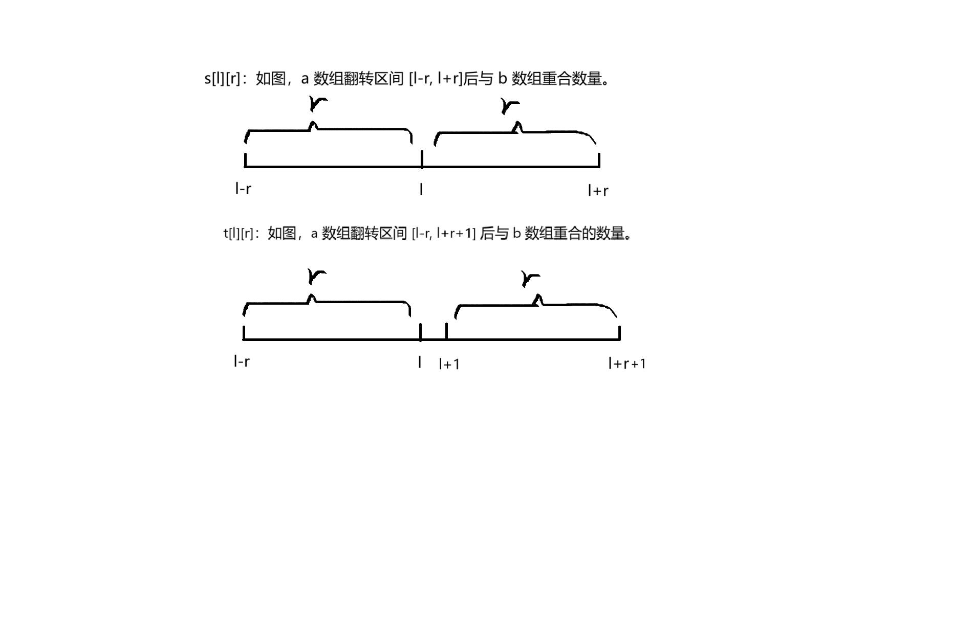 [USACO 2025 January Contest, Bronze] T3题解