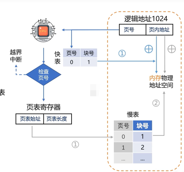 QQ截图20240527132639