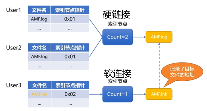 QQ截图20240607103756