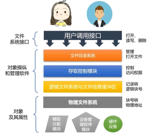 QQ截图20240607105047