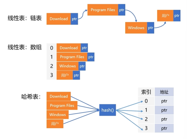 image-20240611081056772