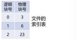 image-20240611084431049