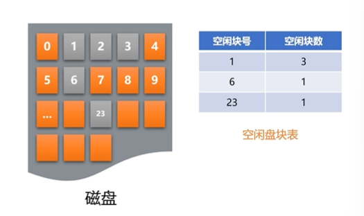 image-20240611091834271