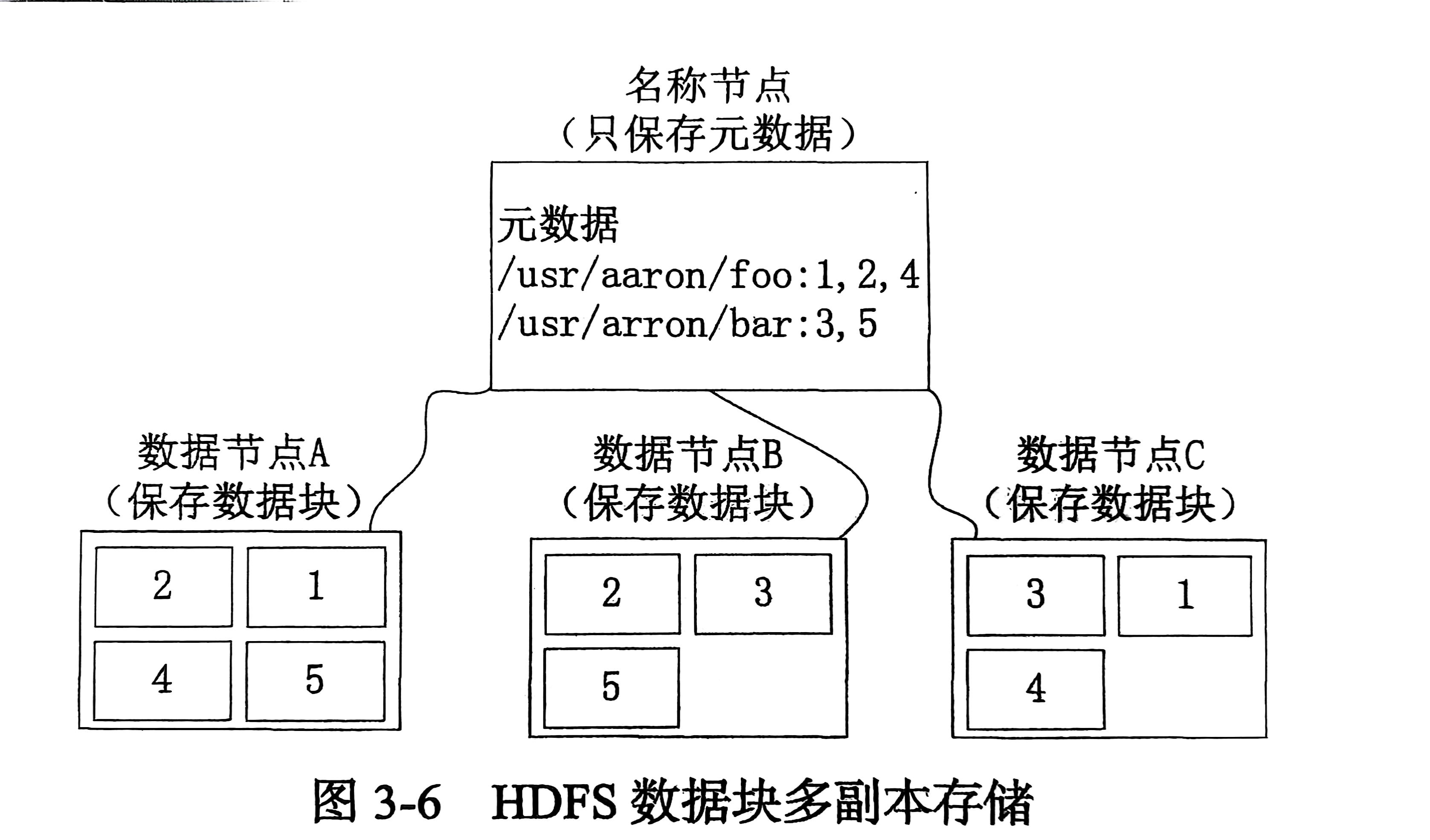 image-20250409080613055