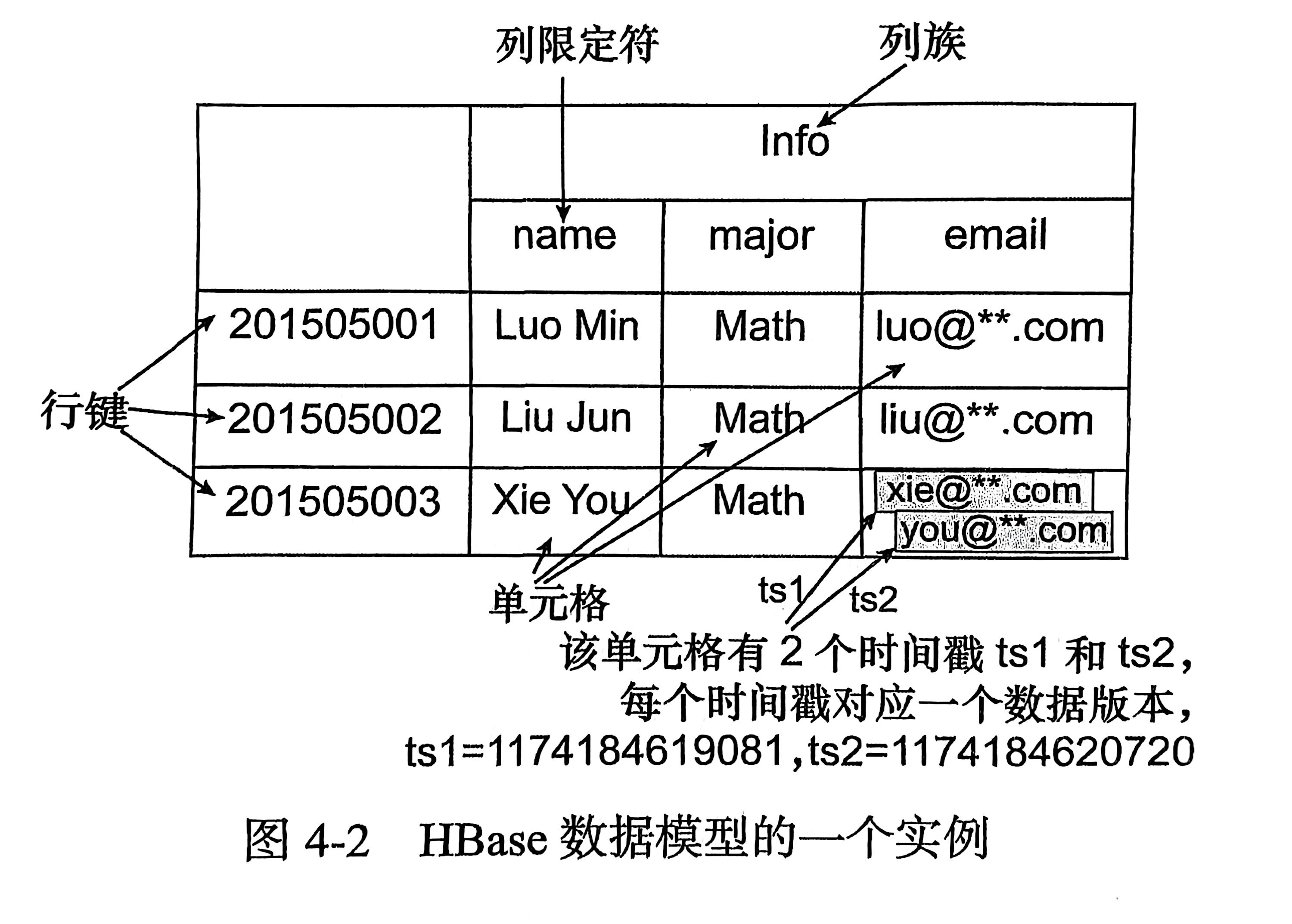 image-20250423124517709