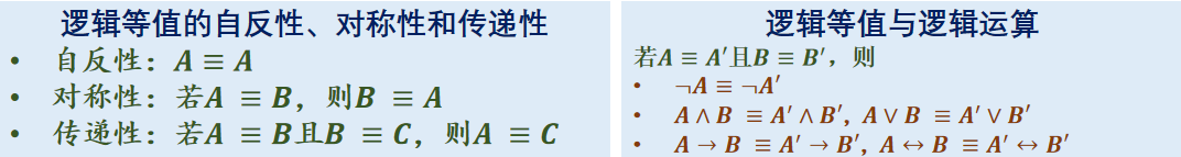 離散數學——3.命題邏輯的等值演算