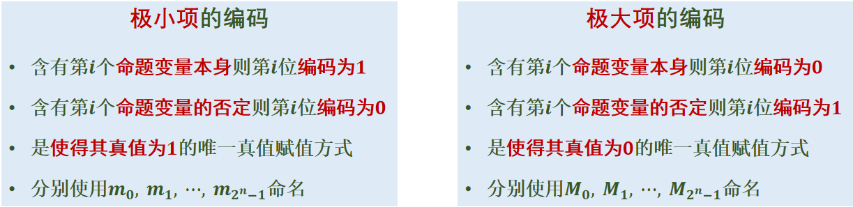 離散數學——4.命題邏輯公式的正規化