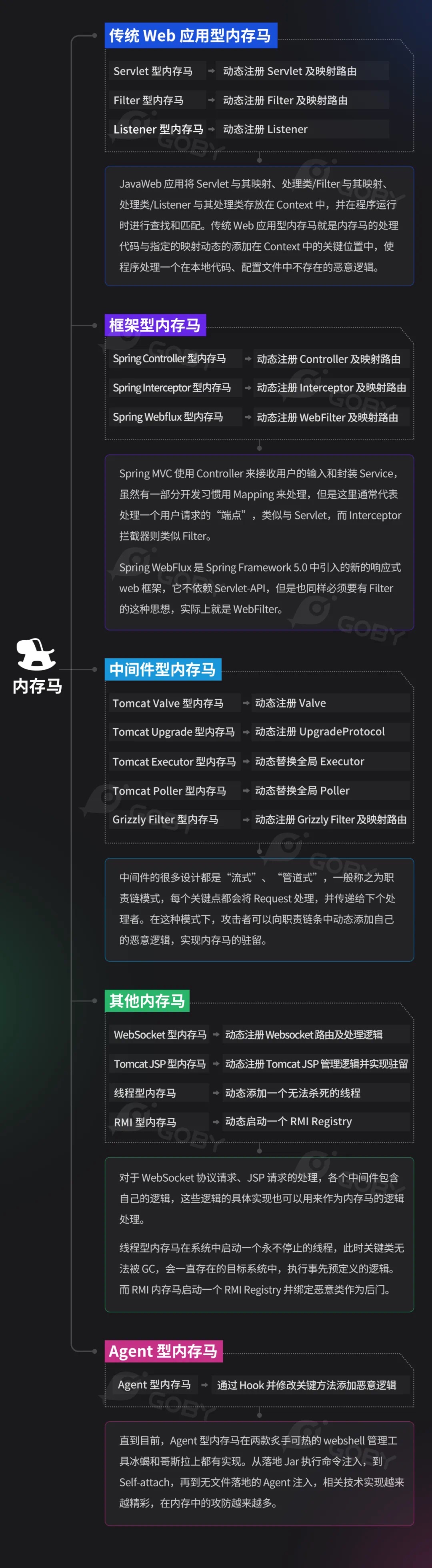 391ea452cbdbbb03e5cec977282a5cf9