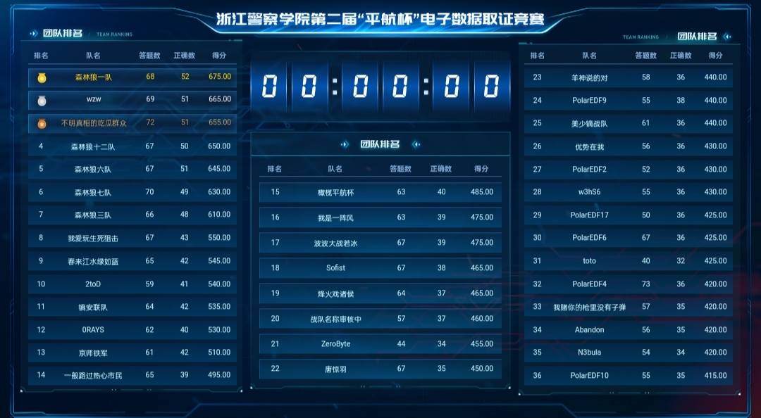 image-20250424204101857