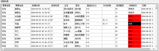 2024欧洲杯足球分析软件推荐