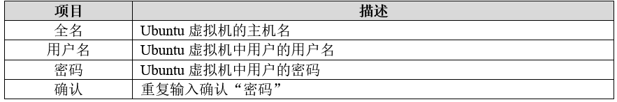 《DNK210使用指南 -CanMV版 V1.0》第四章 基于CanMV的C开发环境搭建-小白菜博客