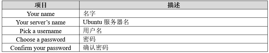 《DNK210使用指南 -CanMV版 V1.0》第四章 基于CanMV的C开发环境搭建-小白菜博客