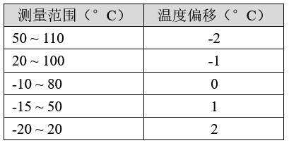 QQ截图20250705171559