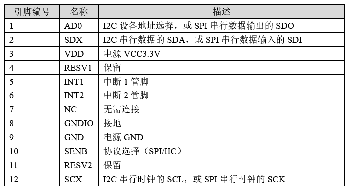 QQ截圖20250802173957