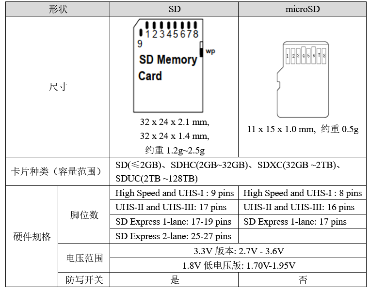 QQ截图20250904095635