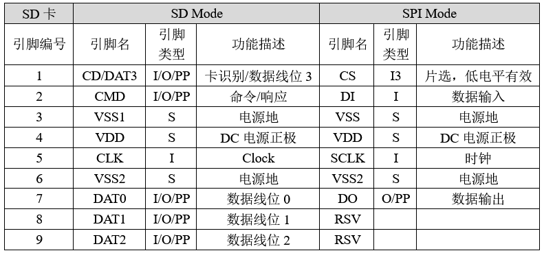 QQ截图20250904095653
