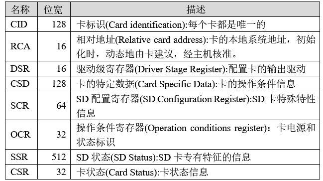 QQ截图20250904095715