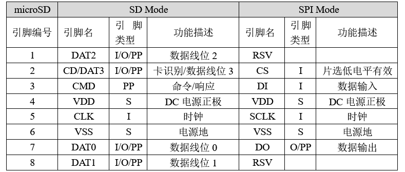 QQ截图20250904095703