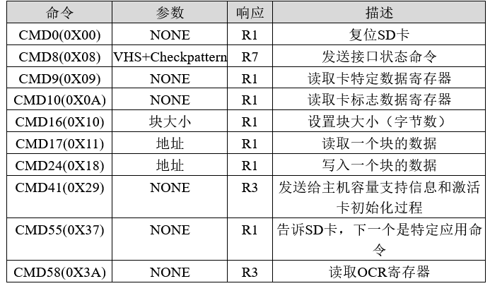 QQ截图20250904095738