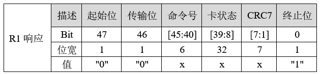 QQ截图20250904095749