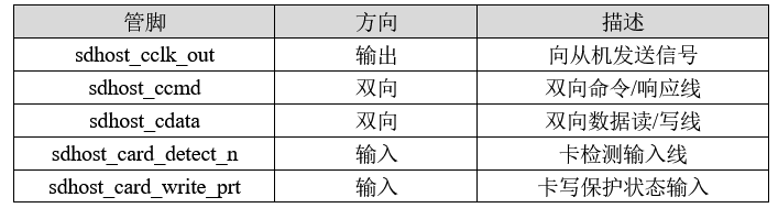 QQ截图20250904095846