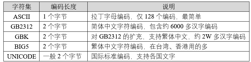 QQ截图20250919102726