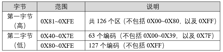 QQ截图20250919102742