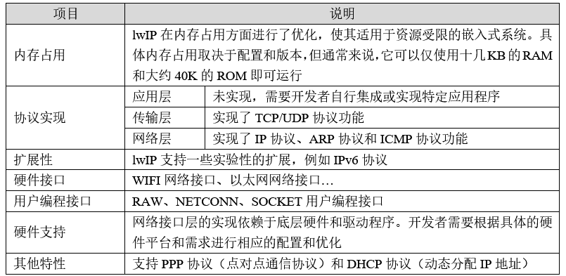 QQ截图20251108100655