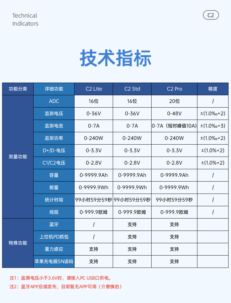 USB测试仪详情1_03