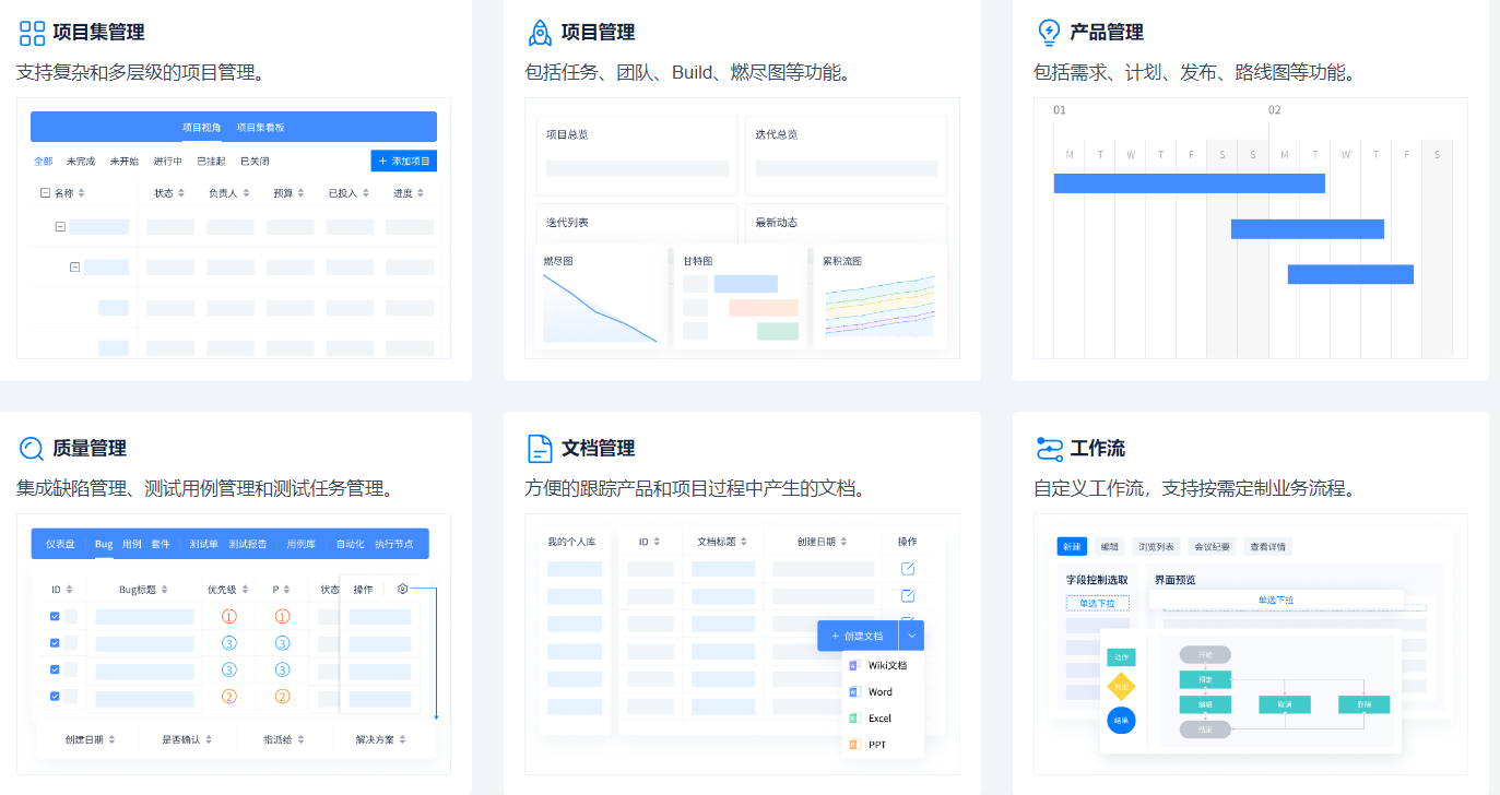 项目经理必备：如何通过管理工具提高执行效率？